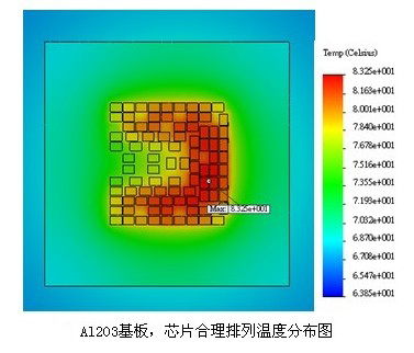 氧化铝陶瓷基板